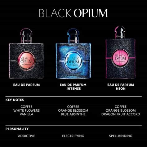 ysl black opium notes.